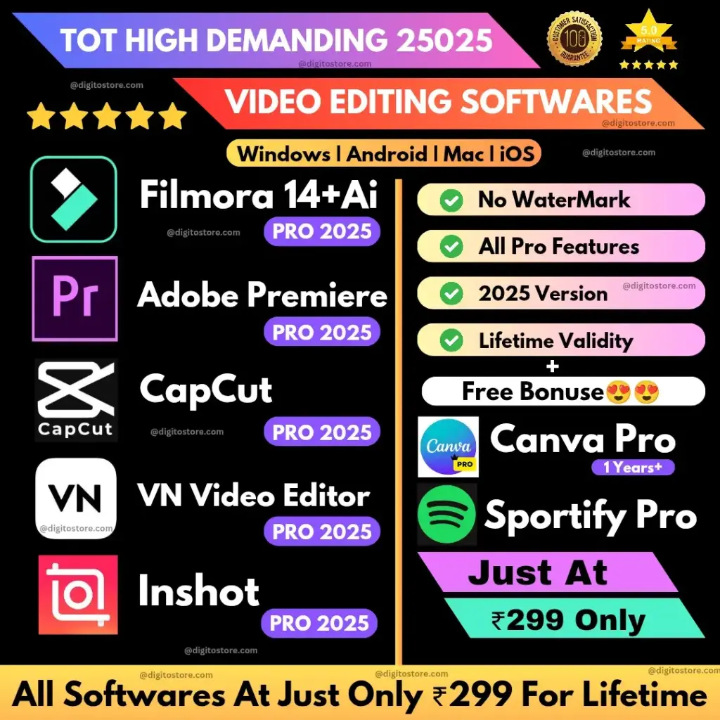 Video Editing Software Bundle pack